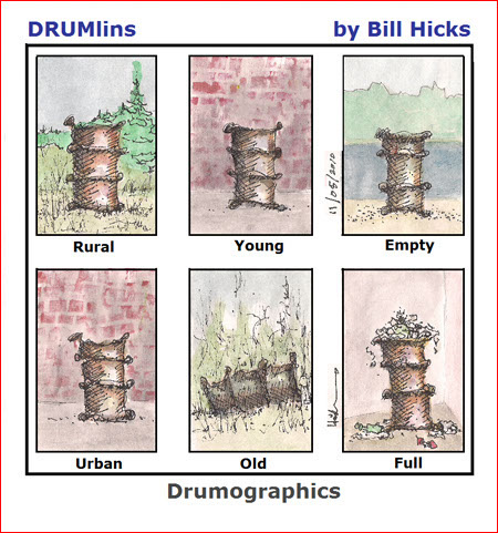 drumographics
