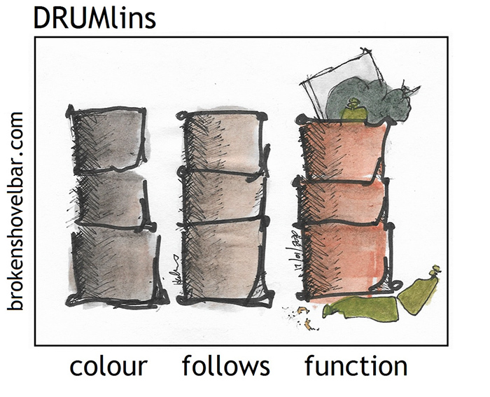 1007 colour follows function