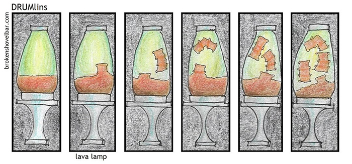 2008. lava lamp