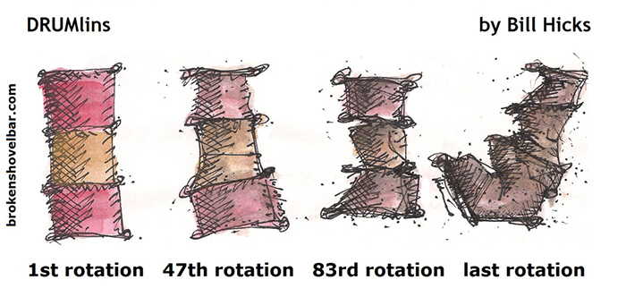 410. last rotation